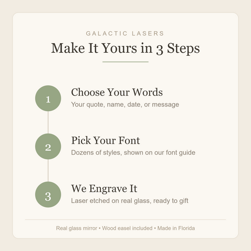 How to order in three steps, choose your words, pick your font, we engrave it